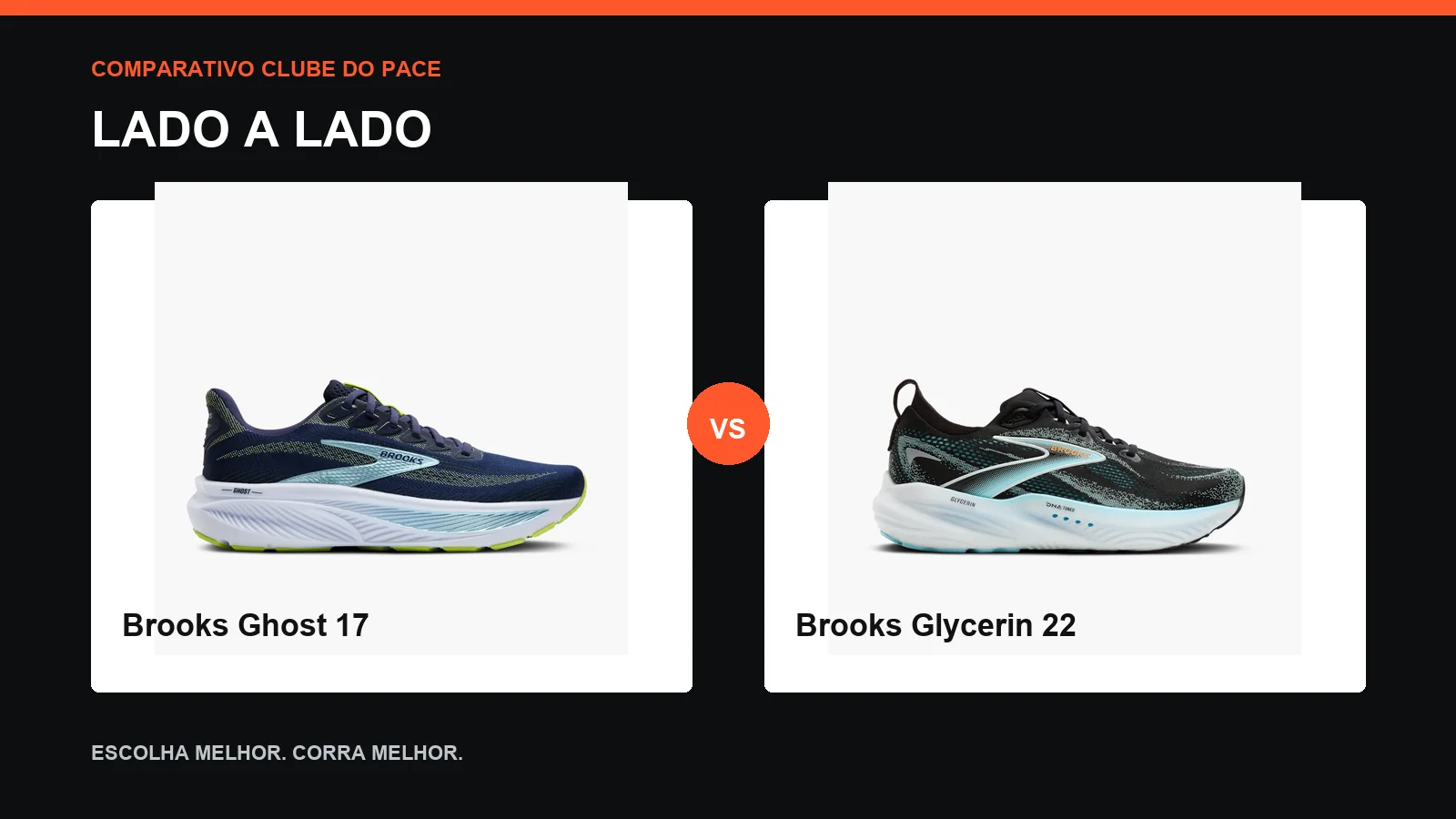 Comparativo Brooks Ghost 17 vs Brooks Glycerin 22