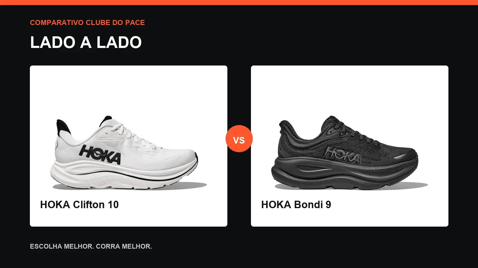 Comparativo HOKA Clifton 10 vs HOKA Bondi 9