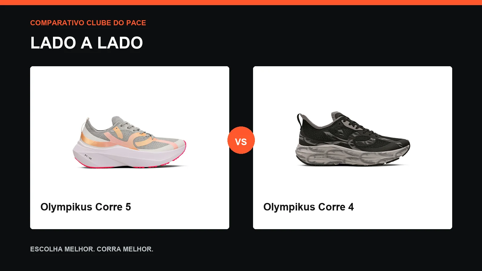 Comparativo Olympikus Corre 5 vs Olympikus Corre 4