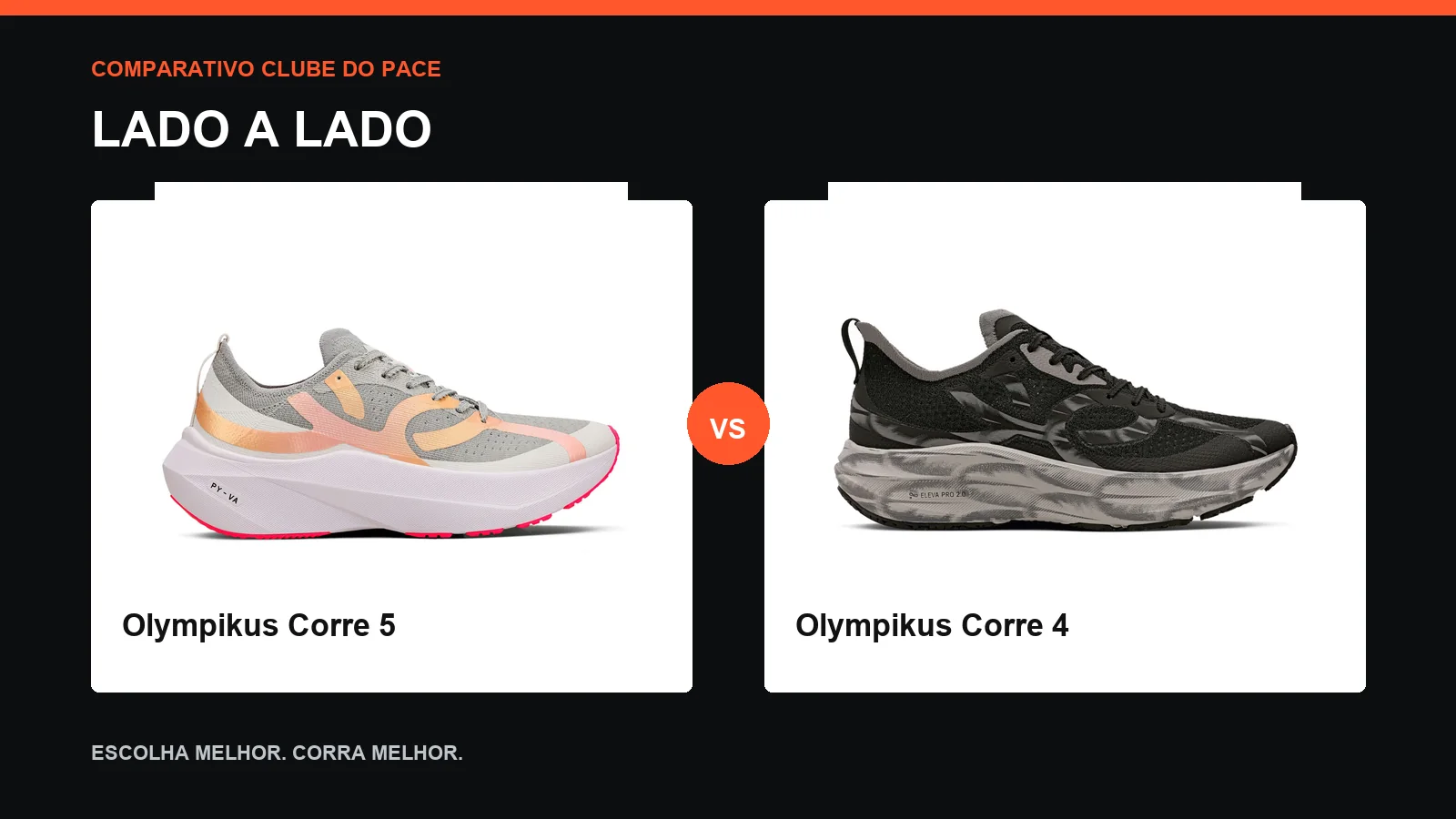 Comparativo Olympikus Corre 5 vs Olympikus Corre 4