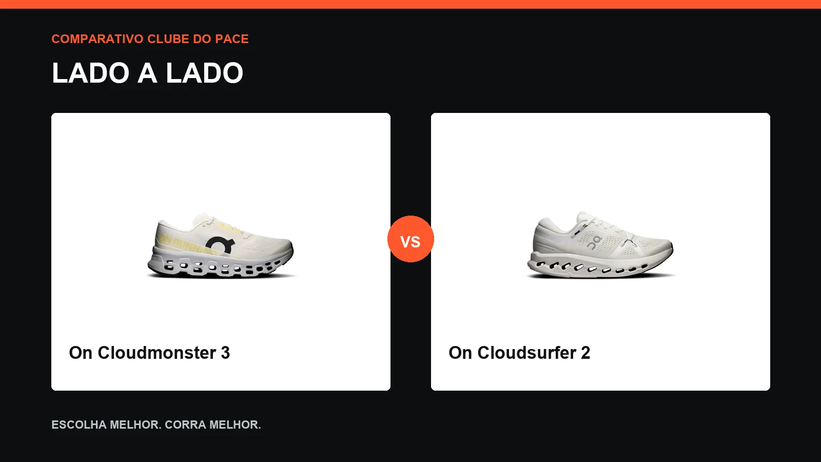 Comparativo On Cloudmonster 3 vs On Cloudsurfer 2