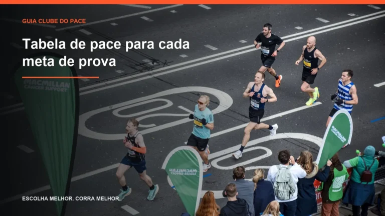 Tabela de pace para cada meta de prova